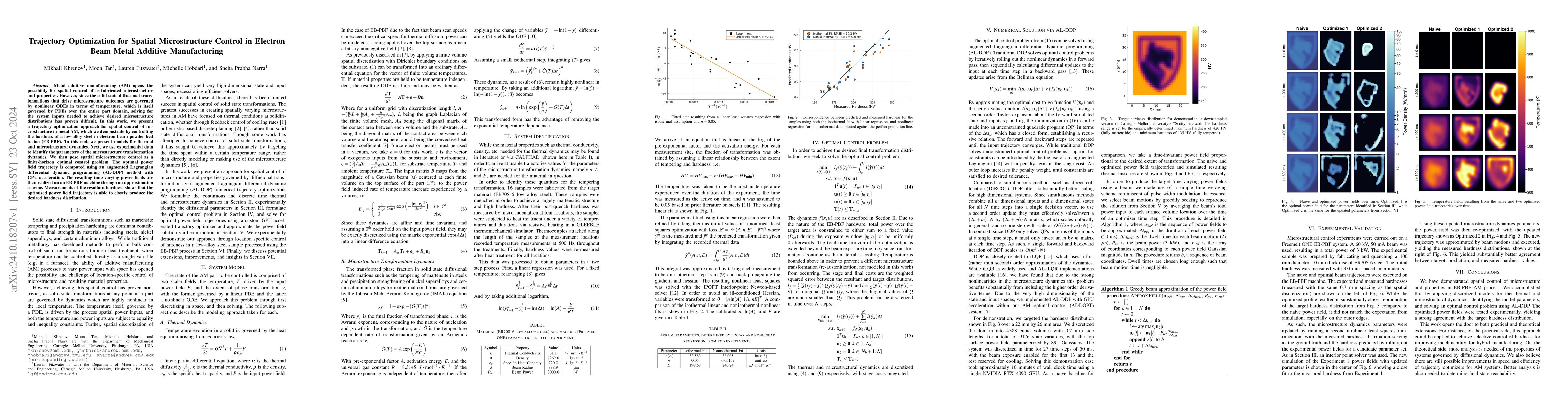 Thumbnail for Trajectory Optimization for Spatial Microstructure Control in Electron
  Beam Metal Additive Manufacturing