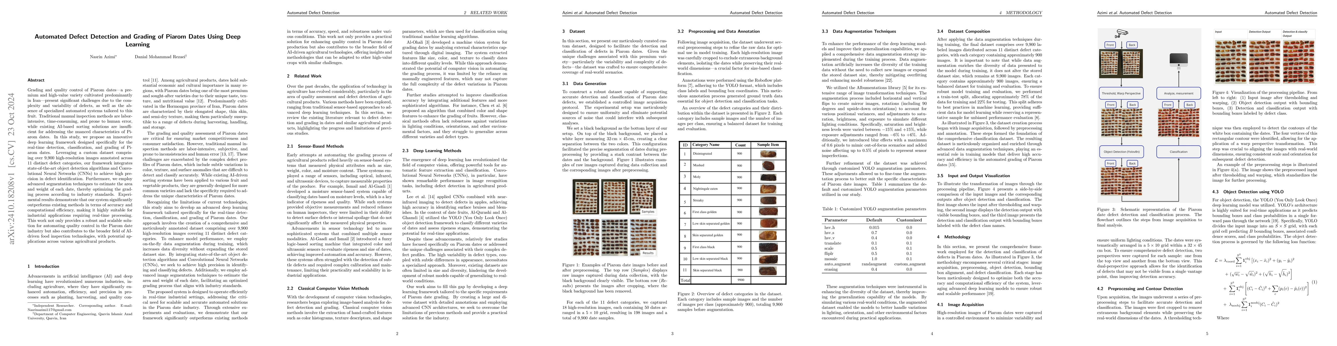 Thumbnail for Automated Defect Detection and Grading of Piarom Dates Using Deep
  Learning