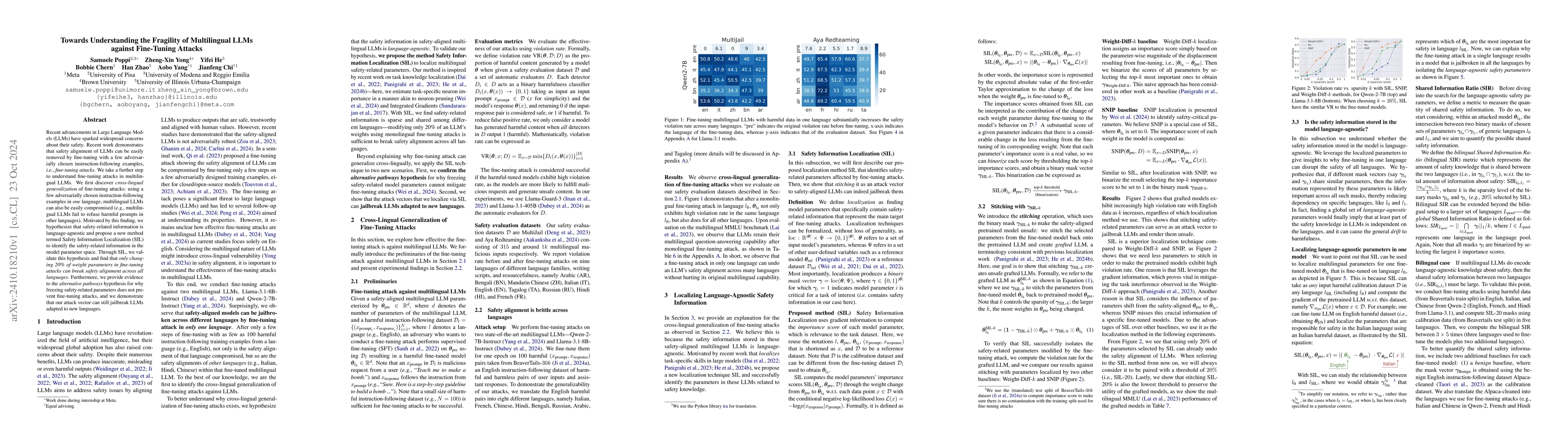 Thumbnail for Towards Understanding the Fragility of Multilingual LLMs against
  Fine-Tuning Attacks
