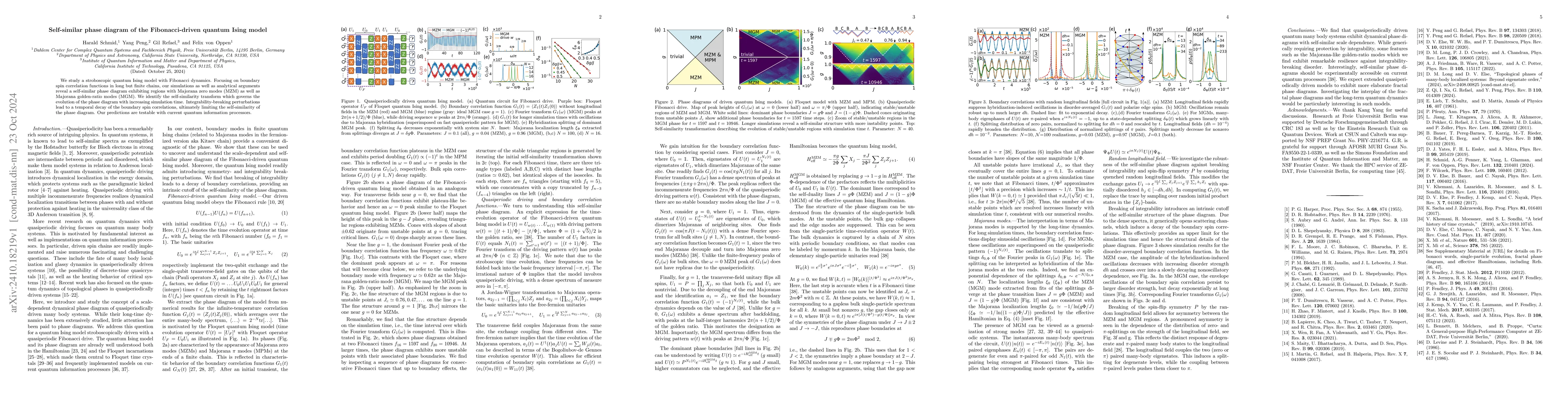 Thumbnail for Self-similar phase diagram of the Fibonacci-driven quantum Ising model