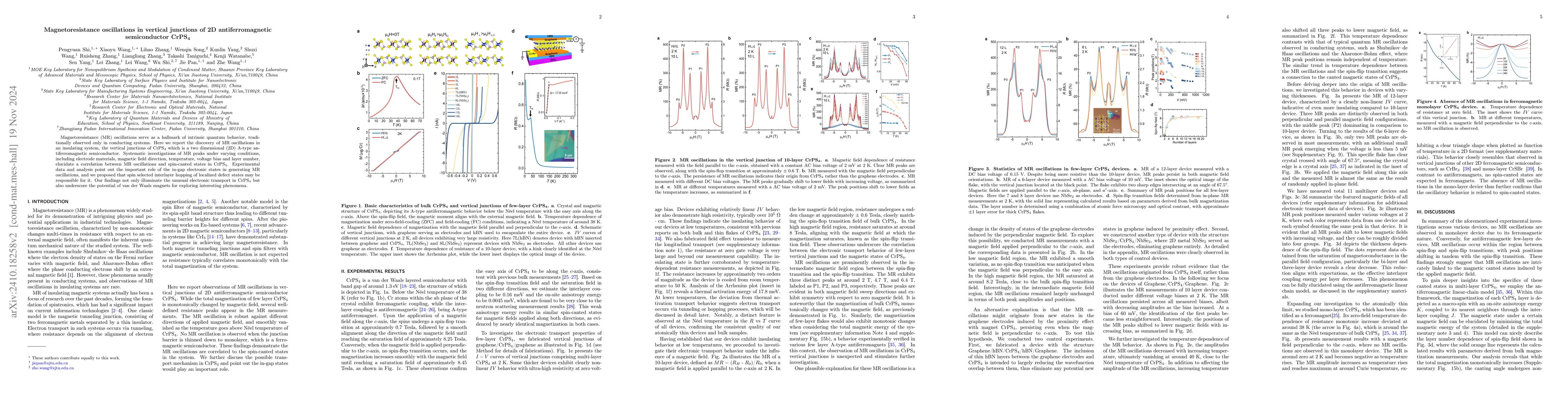 Thumbnail for Magnetoresistance oscillations in vertical junctions of 2D
  antiferromagnetic semiconductor CrPS$_4$