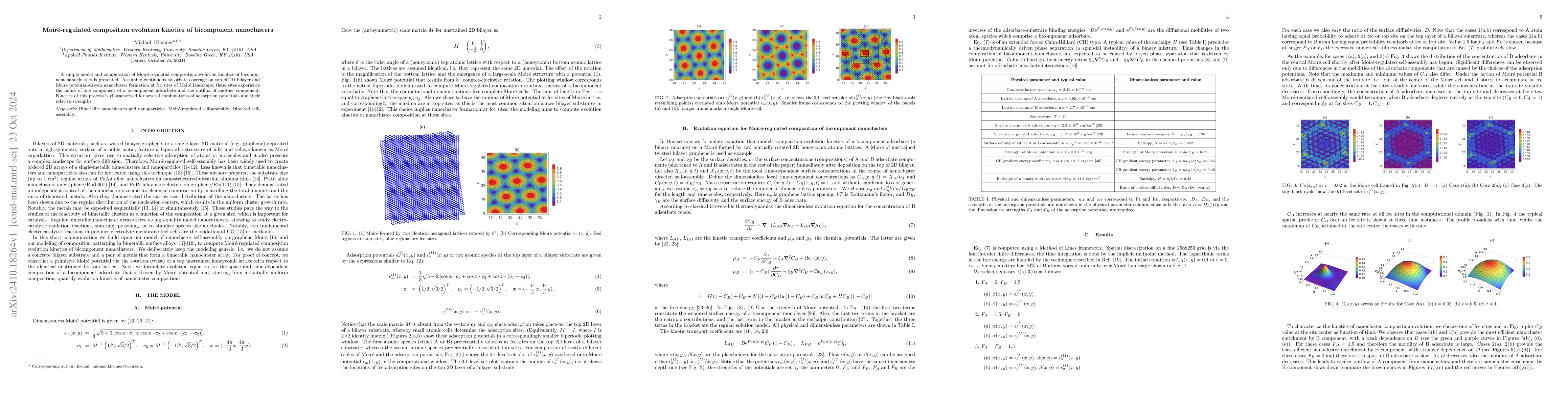 Thumbnail for Moiré-regulated composition evolution kinetics of bicomponent
  nanoclusters