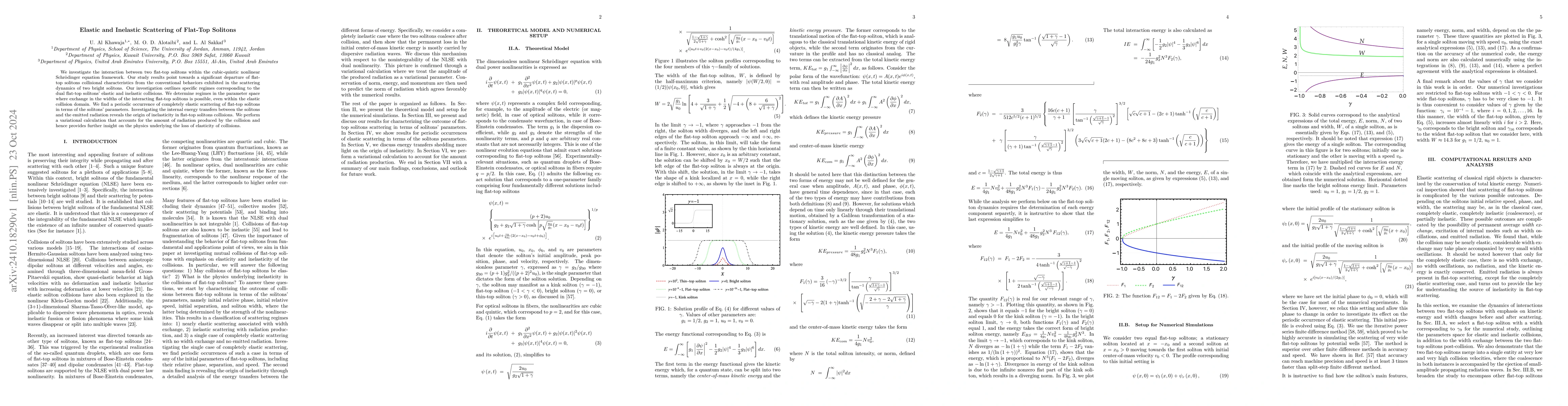 Thumbnail for Elastic and Inelastic Scattering of Flat-Top Solitons