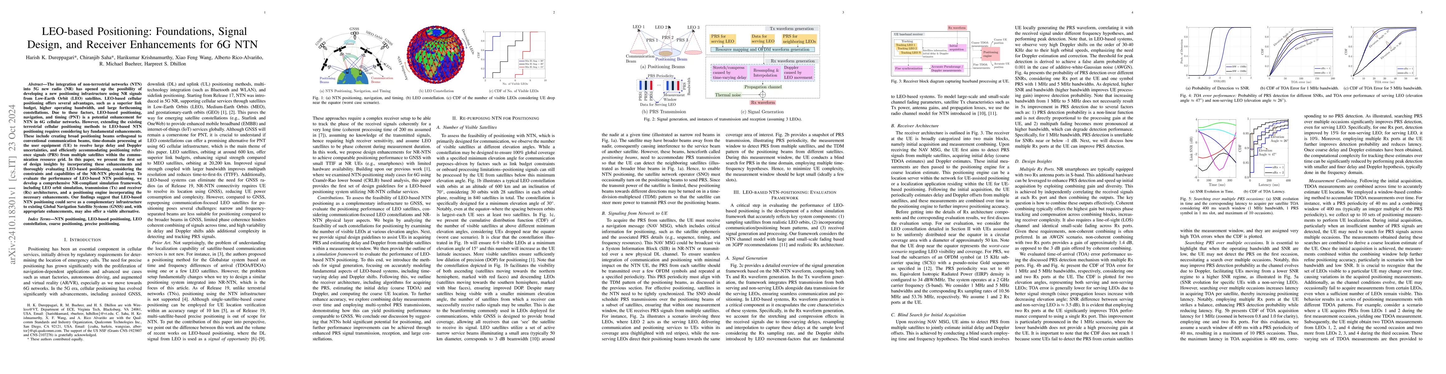 Thumbnail for LEO-based Positioning: Foundations, Signal Design, and Receiver
  Enhancements for 6G NTN