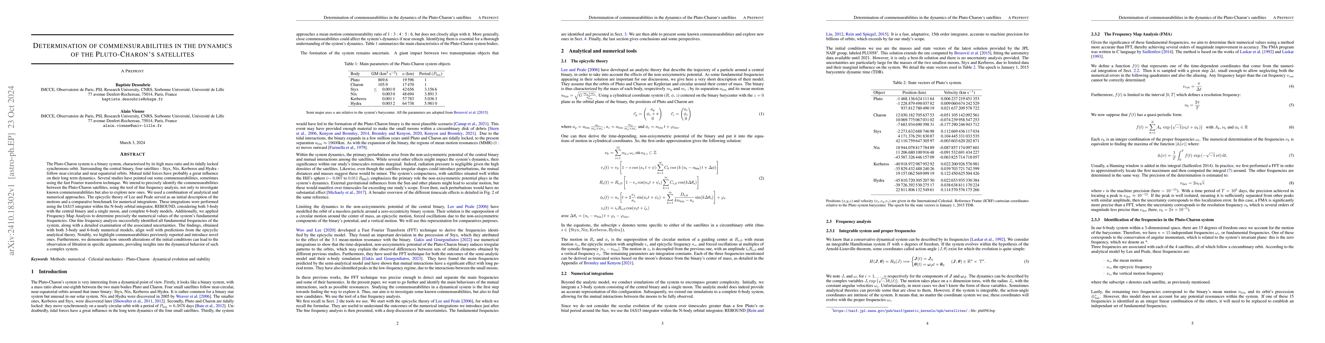 Thumbnail for Determination of commensurabilities in the dynamics of the
  Pluto-Charon's satellites