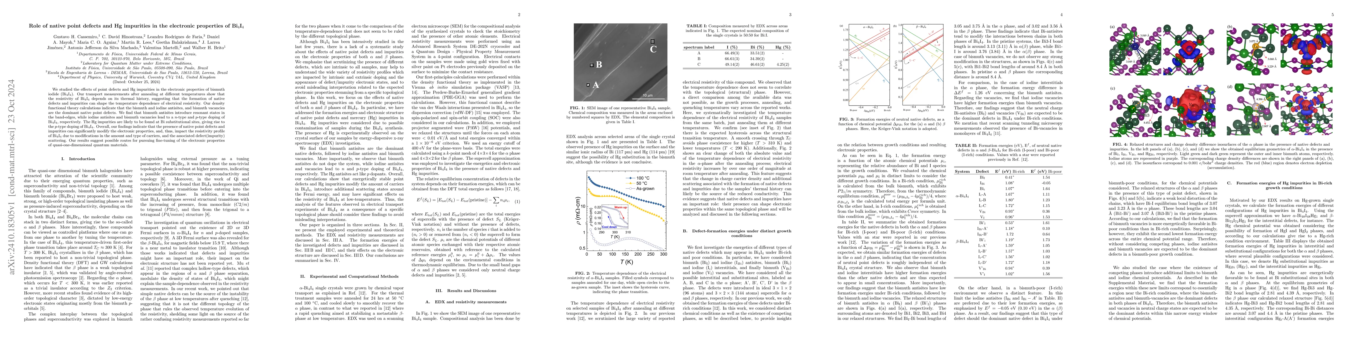 Thumbnail for Role of native point defects and Hg impurities in the electronic
  properties of Bi$_4$I$_4$