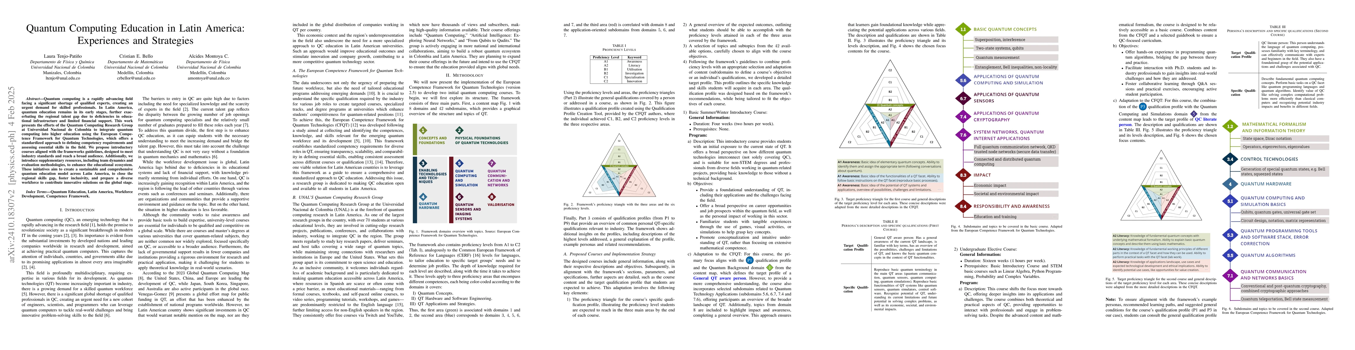 Thumbnail for Quantum Computing Education in Latin America: Experiences and Strategies