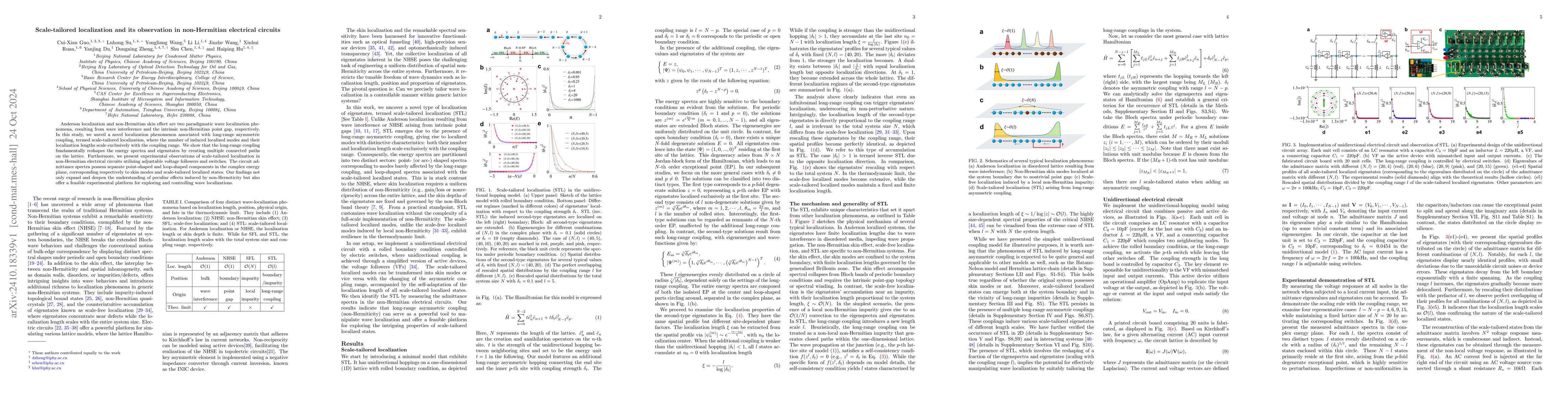 Thumbnail for Scale-tailored localization and its observation in non-Hermitian
  electrical circuits