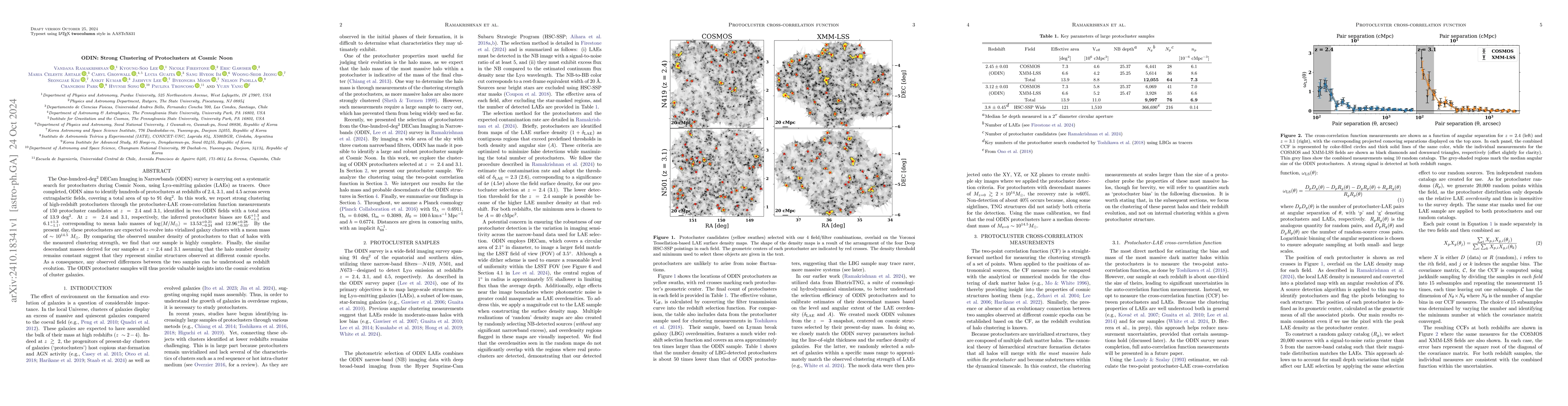Thumbnail for ODIN: Strong Clustering of Protoclusters at Cosmic Noon