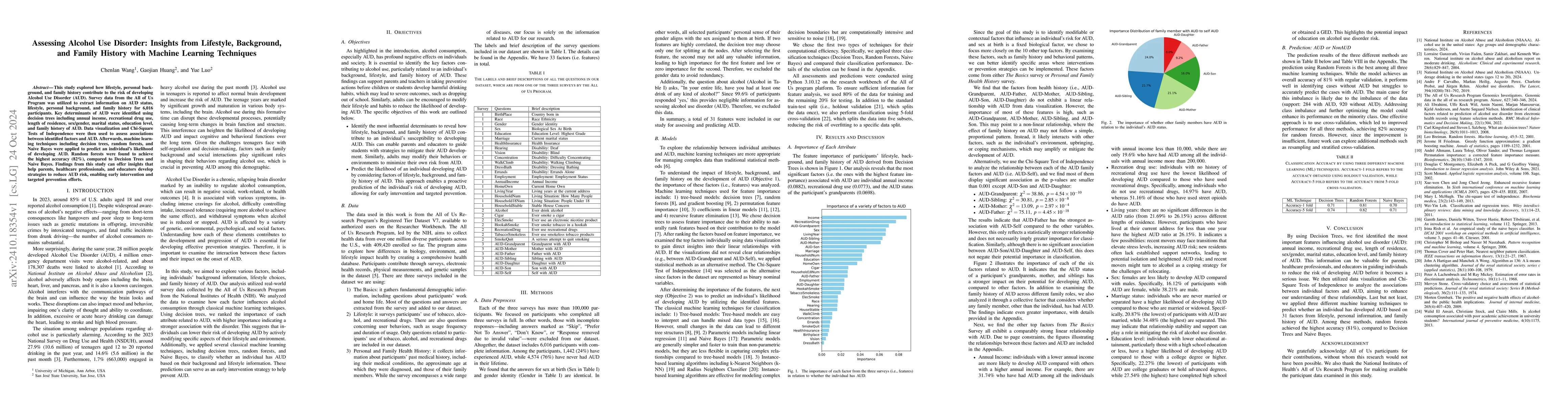 Thumbnail for Assessing Alcohol Use Disorder: Insights from Lifestyle, Background, and
  Family History with Machine Learning Techniques