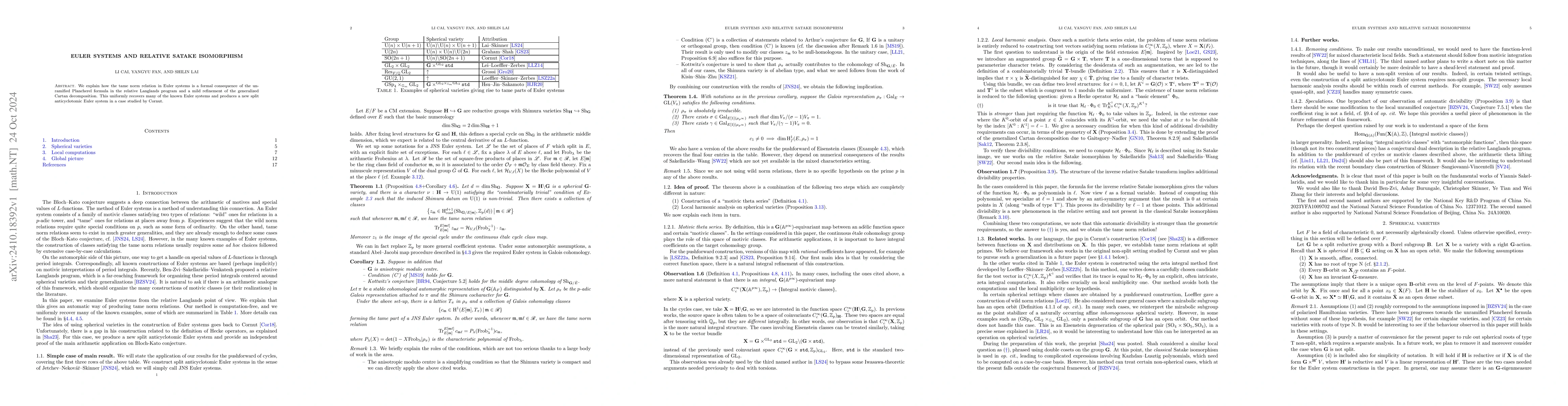 Thumbnail for Euler systems and relative Satake isomorphism