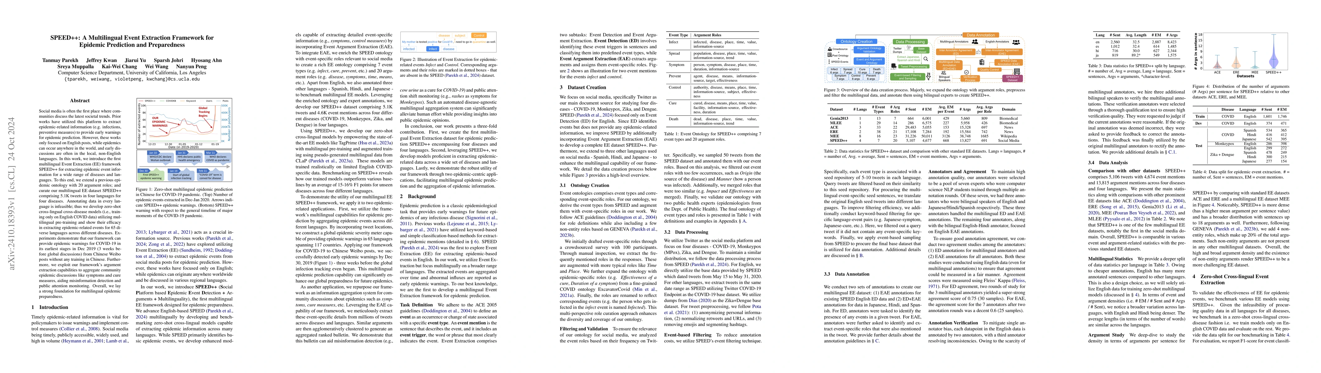 Thumbnail for SPEED++: A Multilingual Event Extraction Framework for Epidemic
  Prediction and Preparedness