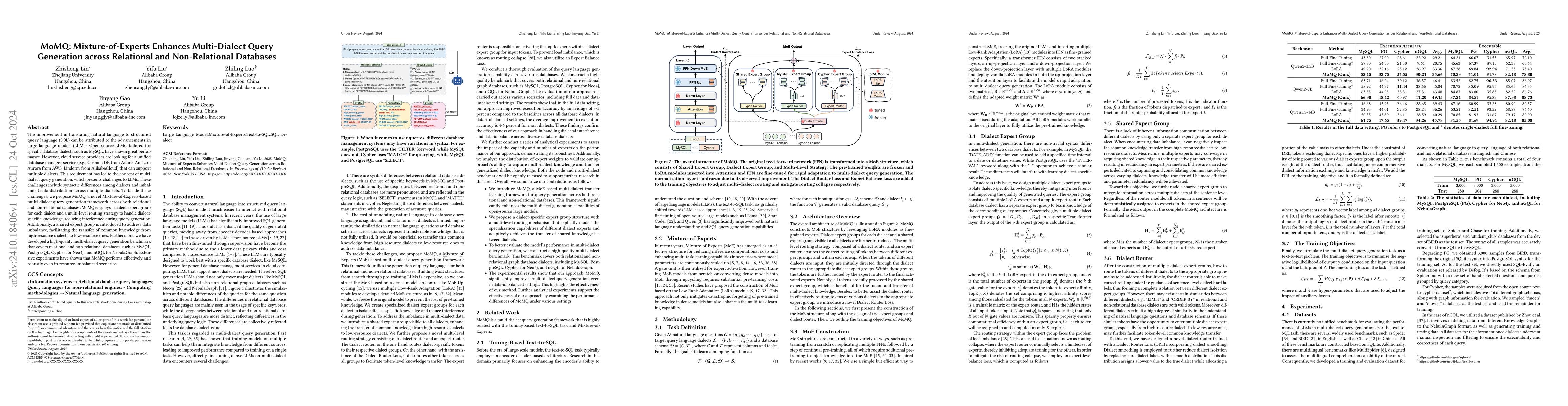 Thumbnail for MoMQ: Mixture-of-Experts Enhances Multi-Dialect Query Generation across
  Relational and Non-Relational Databases