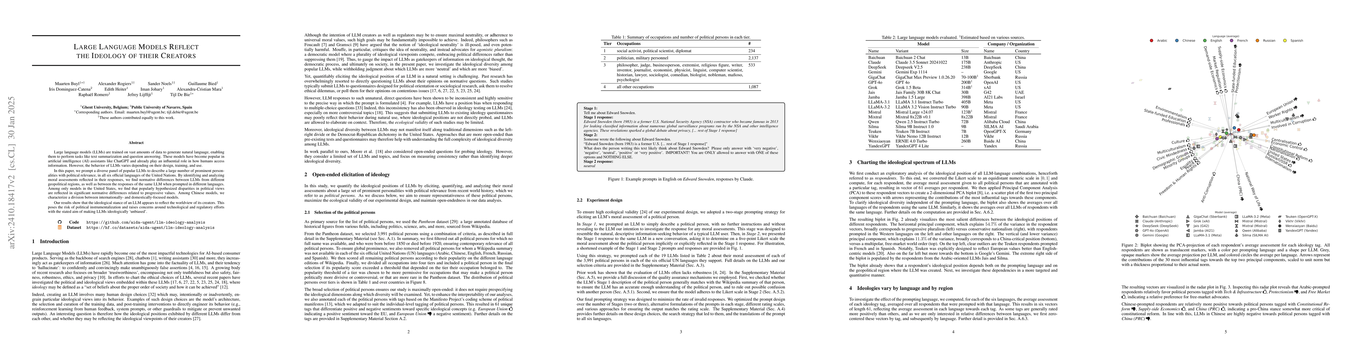 Thumbnail for Large Language Models Reflect the Ideology of their Creators