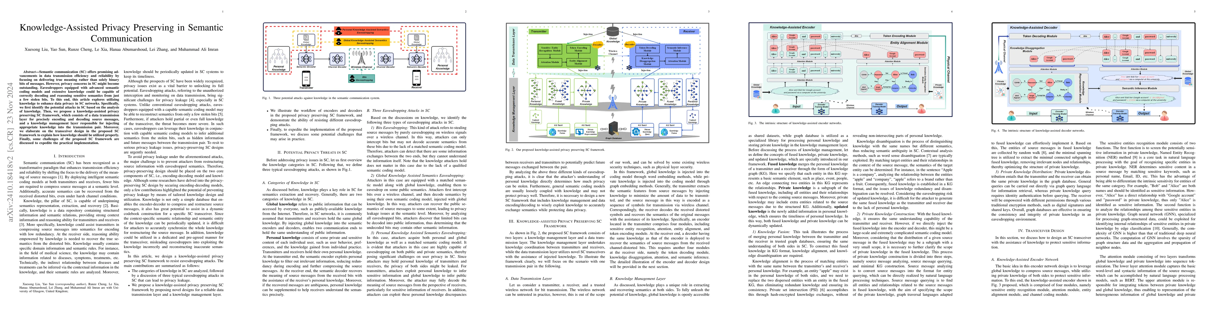 Thumbnail for Knowledge-Assisted Privacy Preserving in Semantic Communication