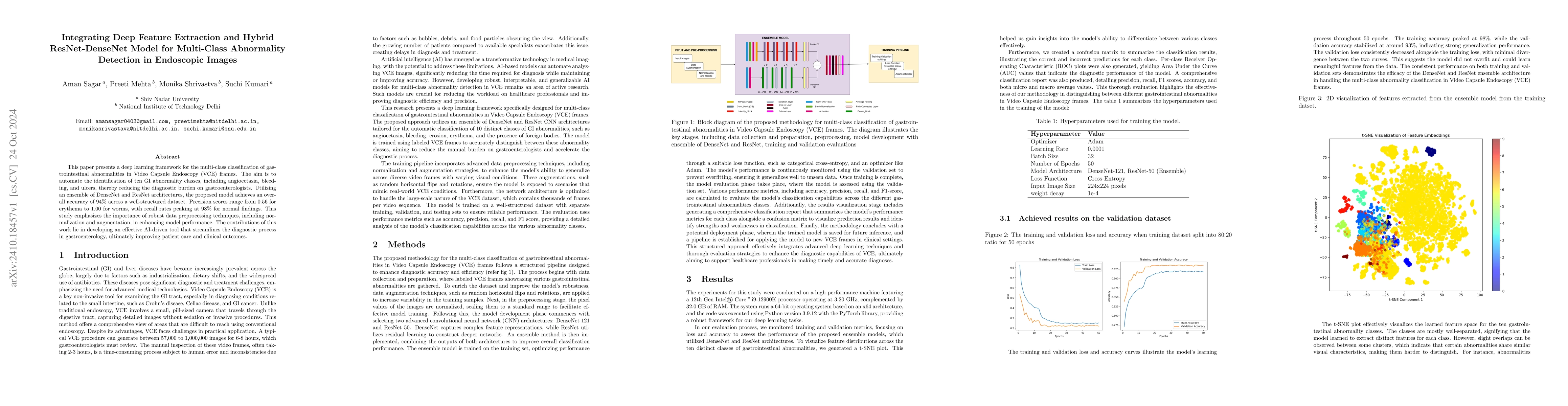 Thumbnail for Integrating Deep Feature Extraction and Hybrid ResNet-DenseNet Model for
  Multi-Class Abnormality Detection in Endoscopic Images