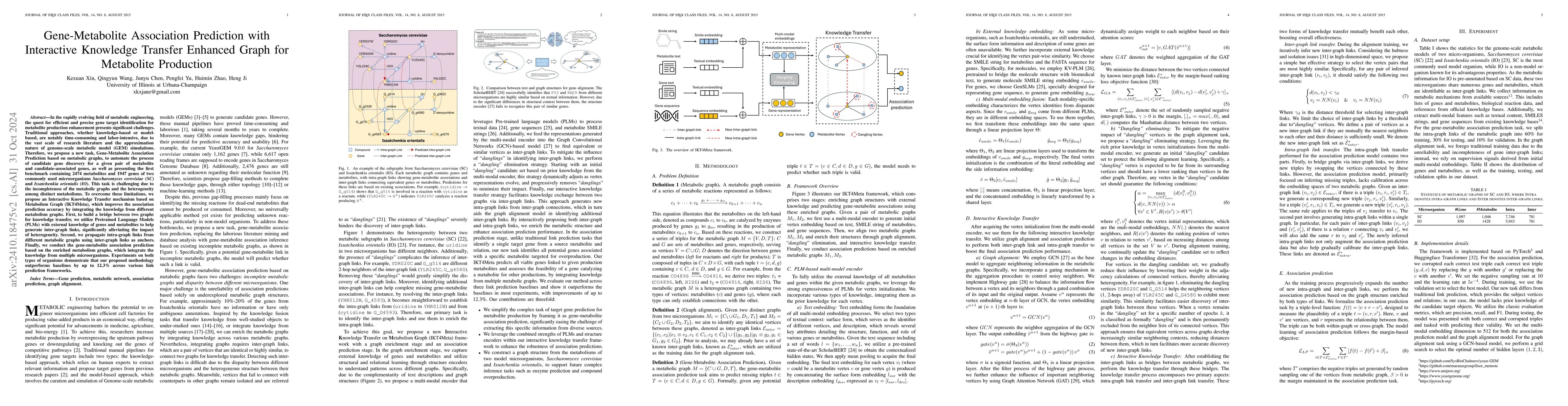 Thumbnail for Gene-Metabolite Association Prediction with Interactive Knowledge
  Transfer Enhanced Graph for Metabolite Production