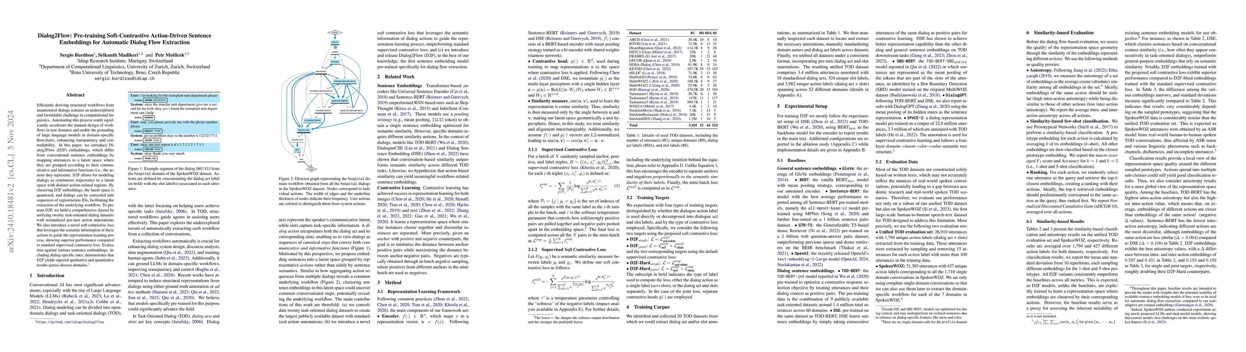 Thumbnail for Dialog2Flow: Pre-training Soft-Contrastive Action-Driven Sentence
  Embeddings for Automatic Dialog Flow Extraction