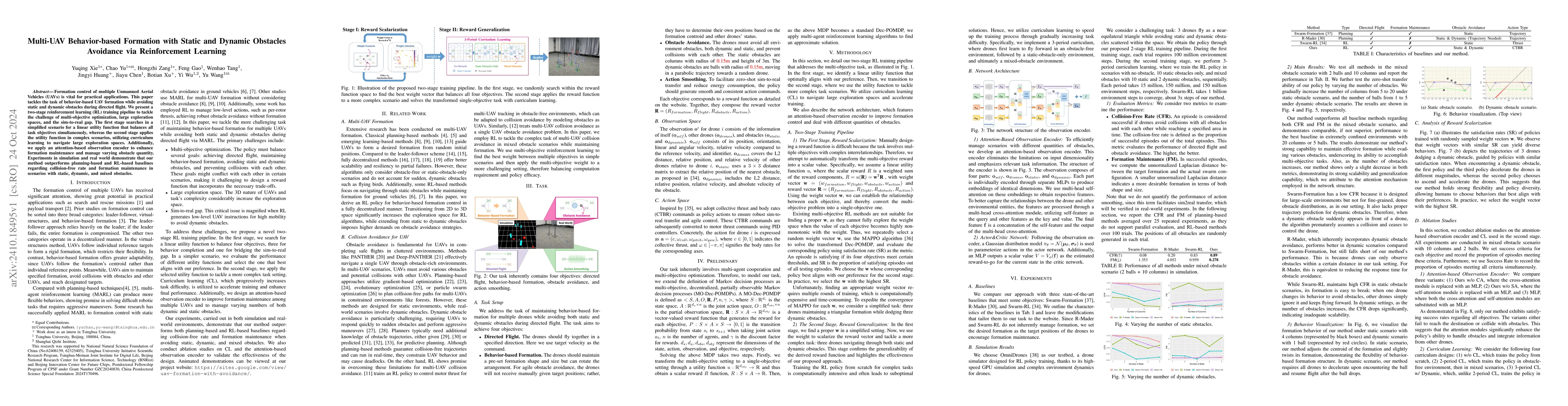Thumbnail for Multi-UAV Behavior-based Formation with Static and Dynamic Obstacles
  Avoidance via Reinforcement Learning