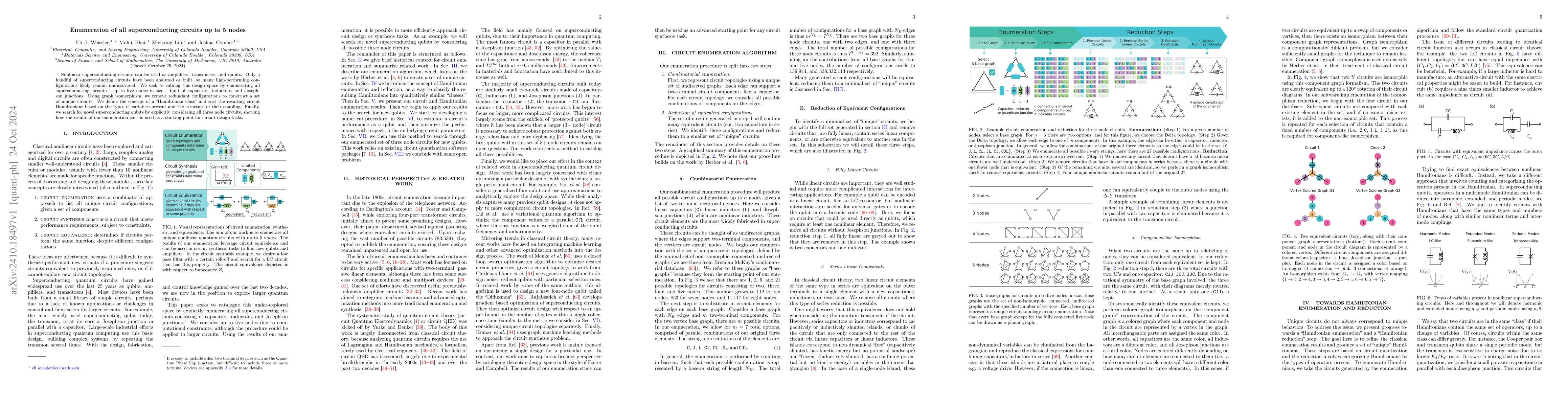 Thumbnail for Enumeration of all superconducting circuits up to 5 nodes
