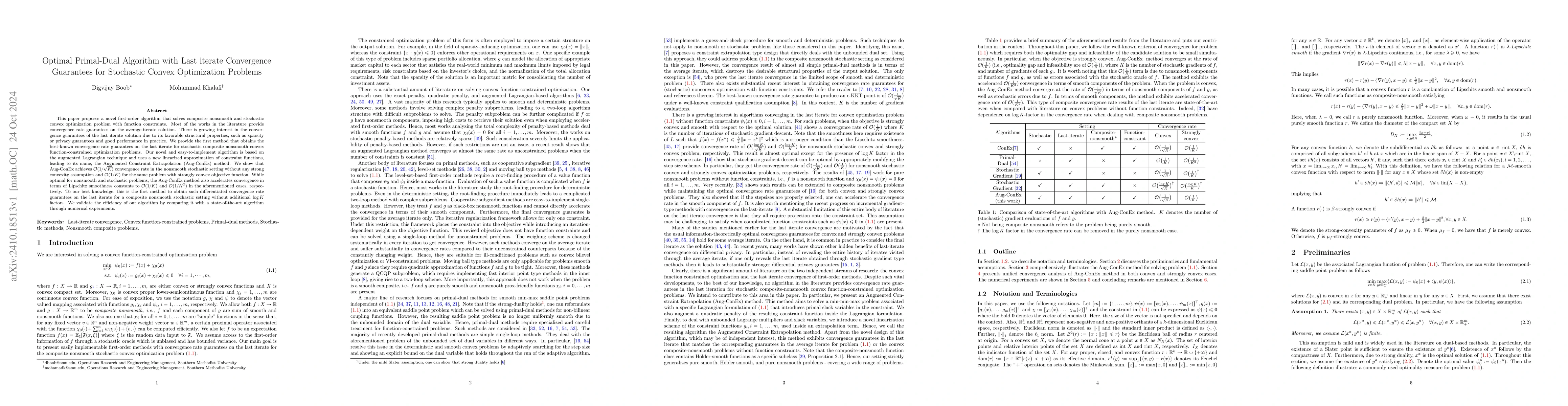 Thumbnail for Optimal Primal-Dual Algorithm with Last iterate Convergence Guarantees
  for Stochastic Convex Optimization Problems