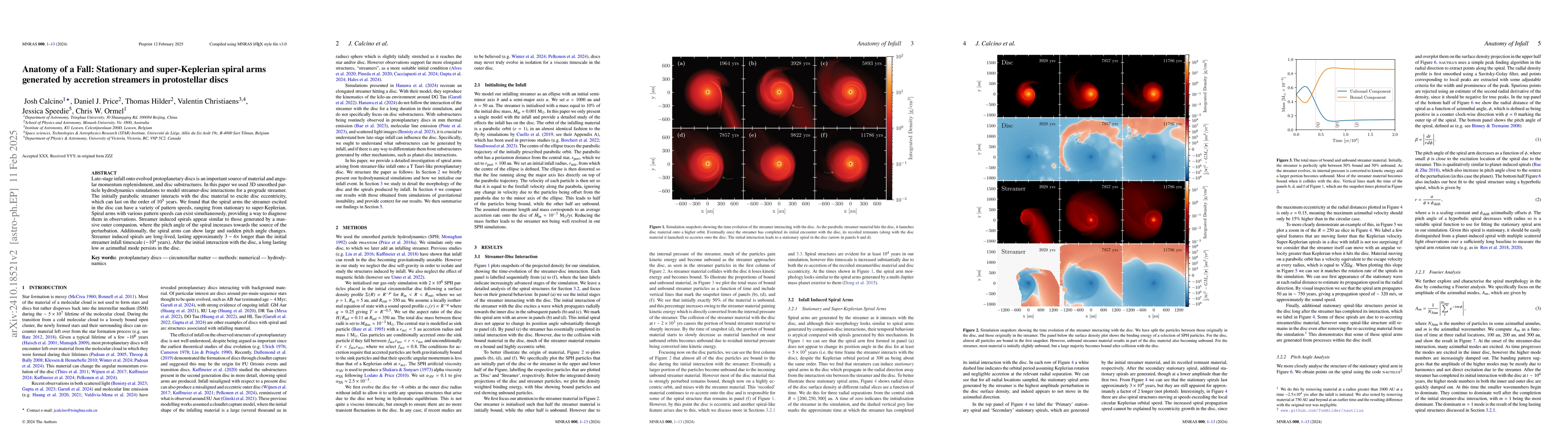 Thumbnail for Anatomy of a Fall: Stationary and super-Keplerian spiral arms generated
  by accretion streamers in protostellar discs