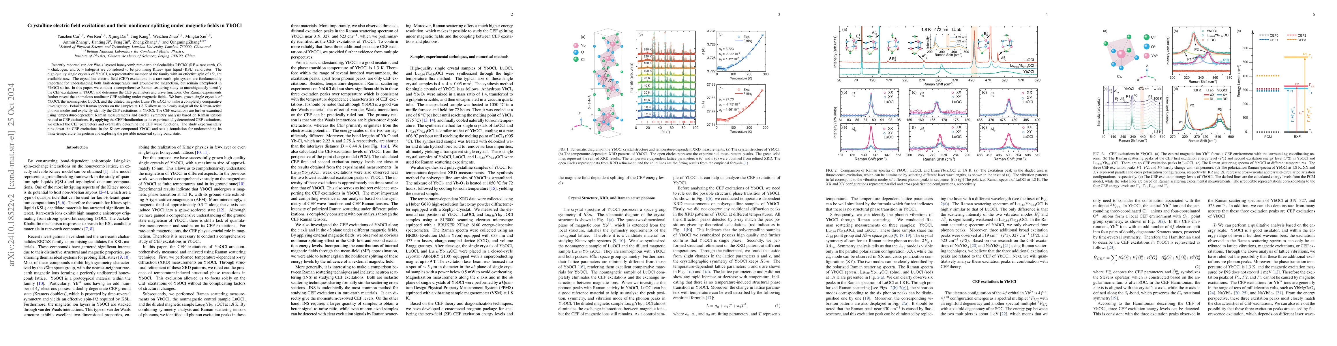 Thumbnail for Crystalline electric field excitations and their nonlinear splitting
  under magnetic fields in YbOCl