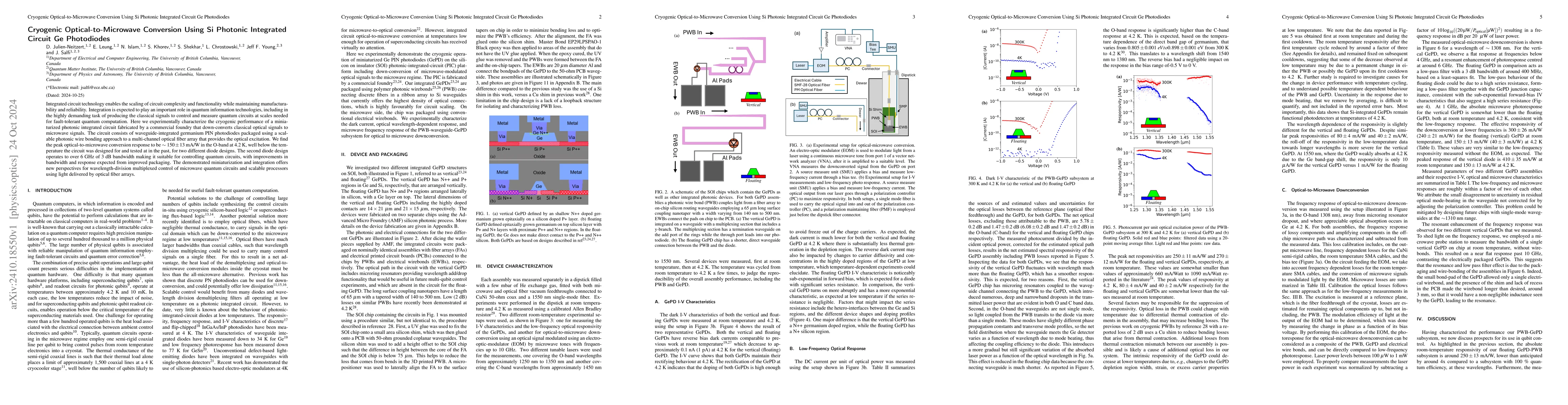 Thumbnail for Cryogenic Optical-to-Microwave Conversion Using Si Photonic Integrated
  Circuit Ge Photodiodes