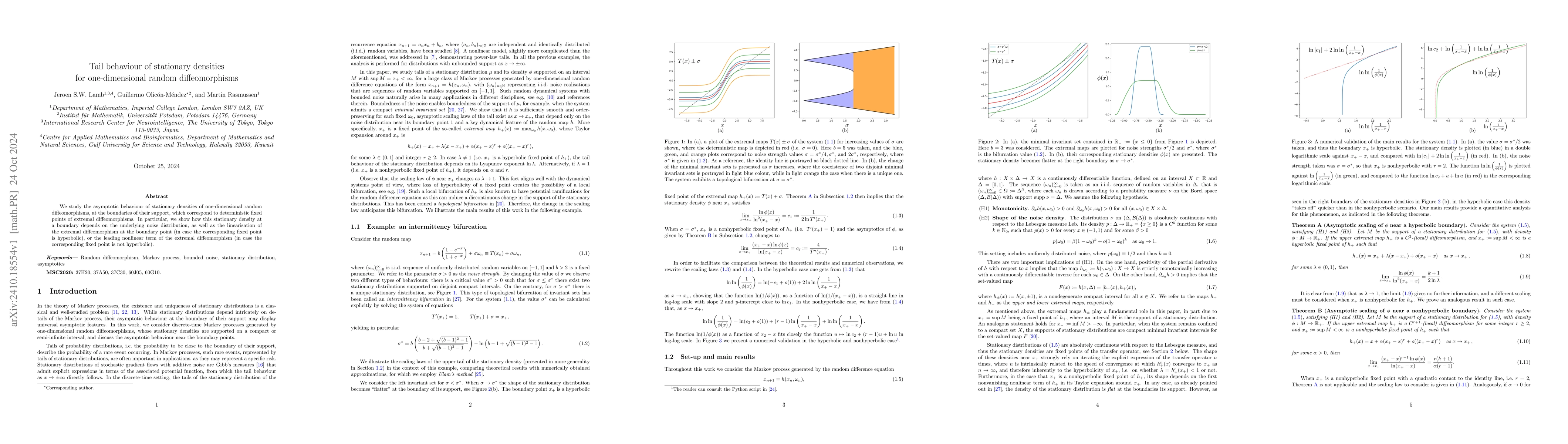 Thumbnail for Tail behaviour of stationary densities for one-dimensional random
  diffeomorphisms
