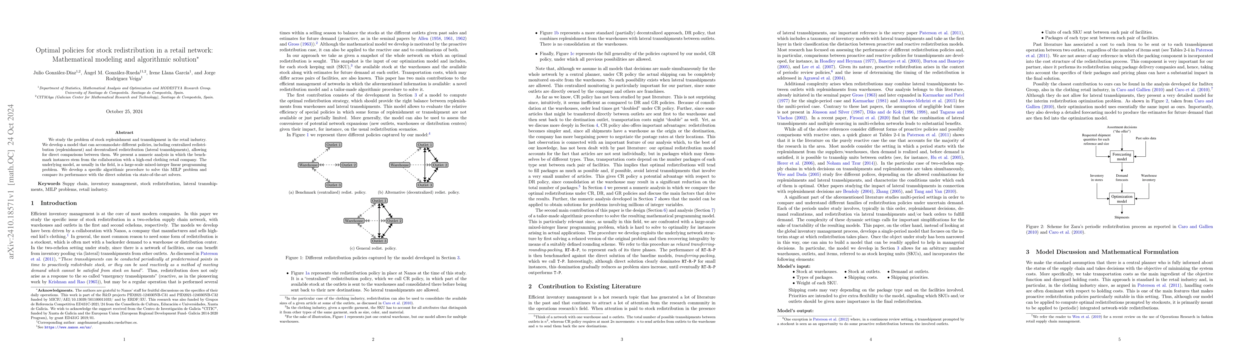 Thumbnail for Optimal policies for stock redistribution in a retail network:
  Mathematical modeling and algorithmic solution