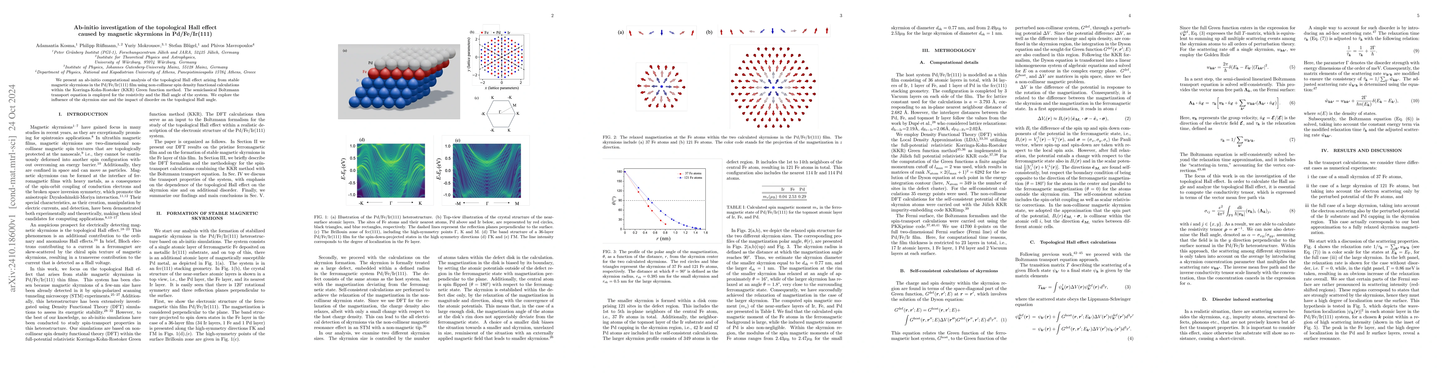 Thumbnail for Ab-initio investigation of the topological Hall effect caused by
  magnetic skyrmions in Pd/Fe/Ir(111)