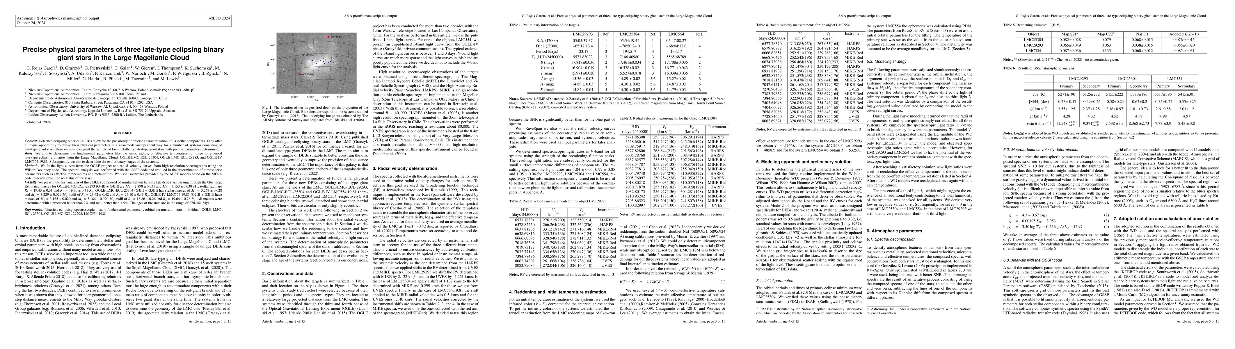 Thumbnail for Precise physical parameters of three late-type eclipsing binary giant
  stars in the Large Magellanic Cloud