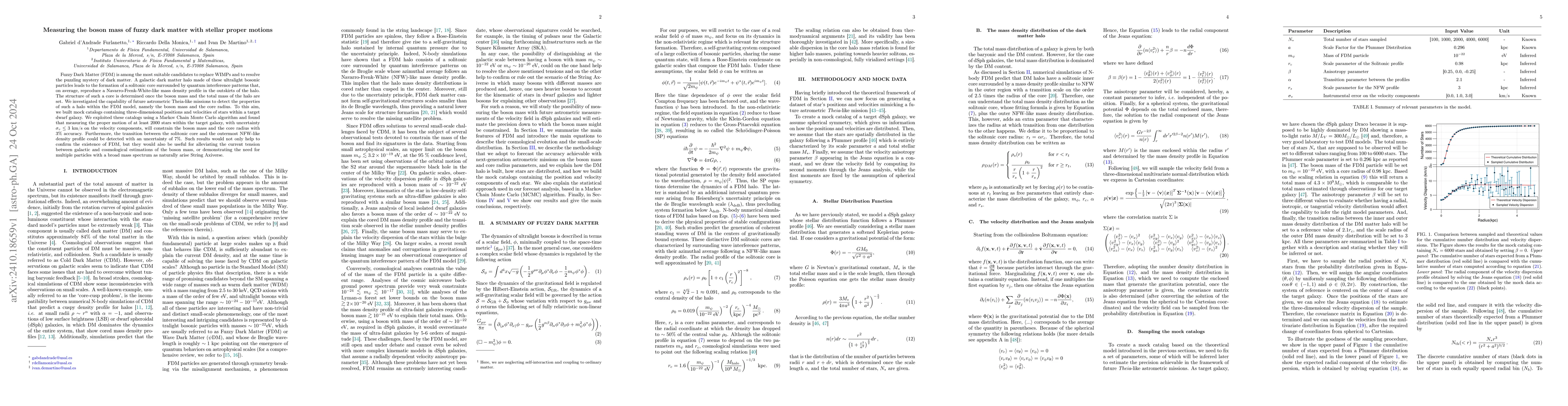 Thumbnail for Measuring the boson mass of fuzzy dark matter with stellar proper
  motions