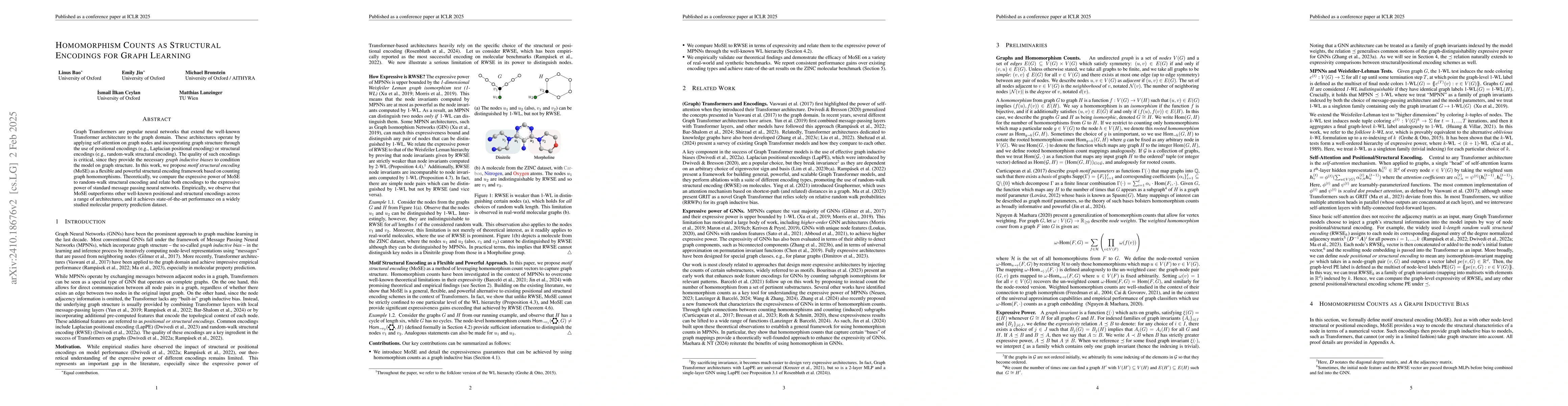 Thumbnail for Homomorphism Counts as Structural Encodings for Graph Learning