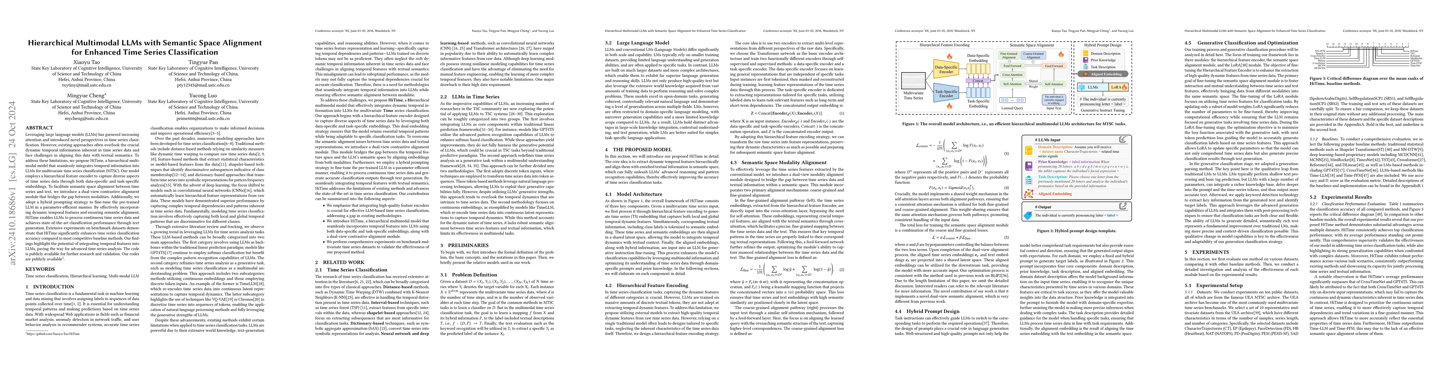 Thumbnail for Hierarchical Multimodal LLMs with Semantic Space Alignment for Enhanced
  Time Series Classification