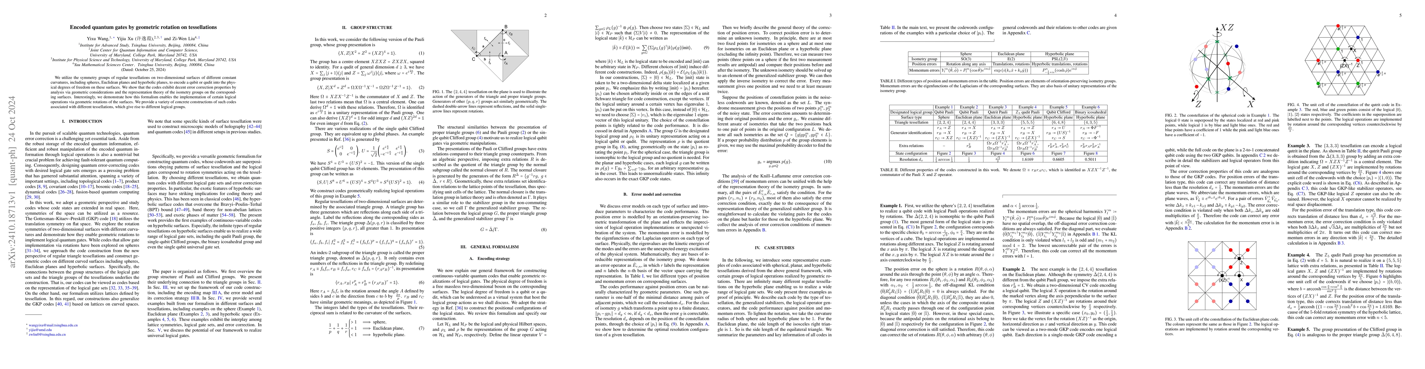 Thumbnail for Encoded quantum gates by geometric rotation on tessellations