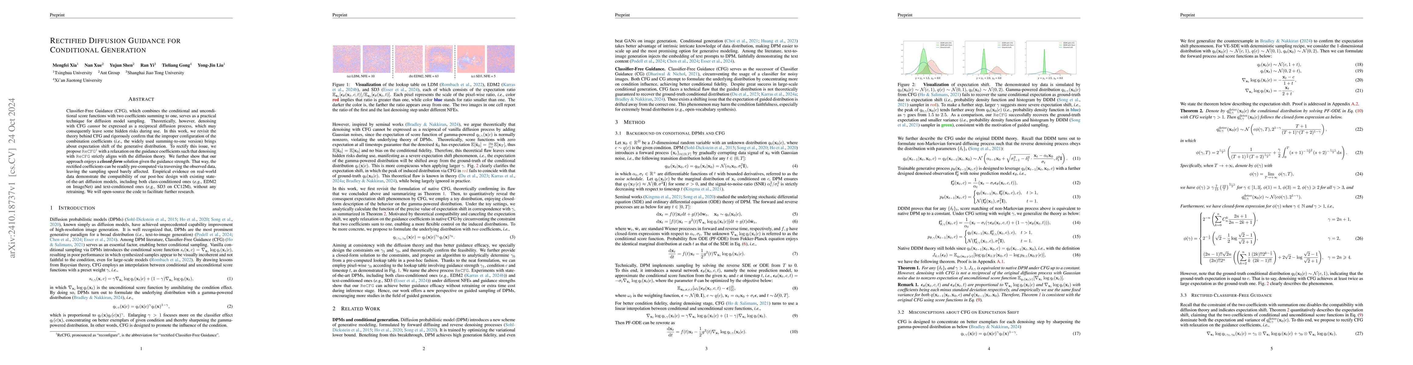 Thumbnail for Rectified Diffusion Guidance for Conditional Generation