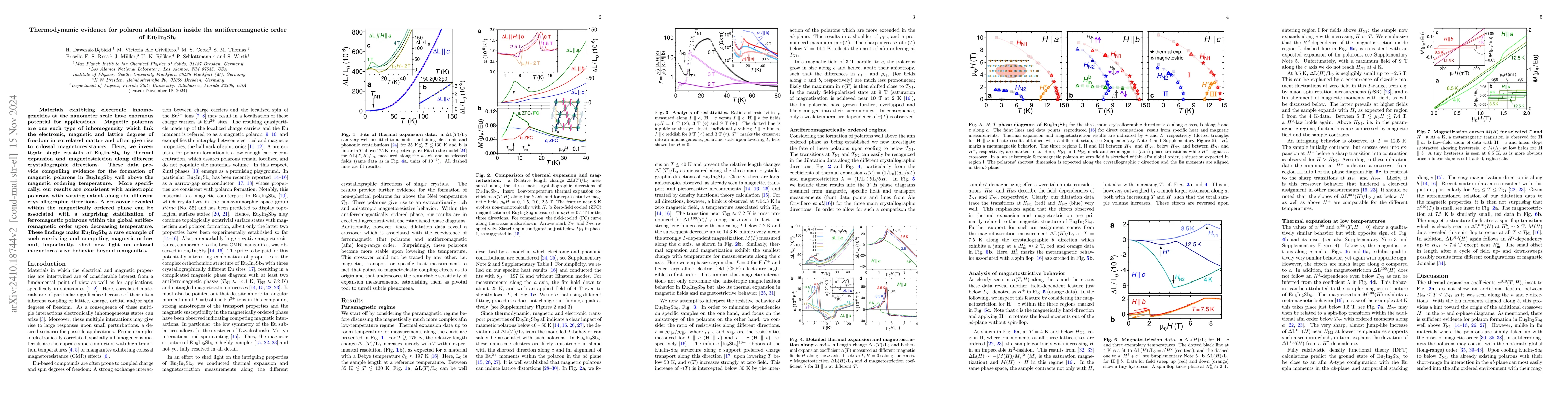 Thumbnail for Thermodynamic evidence for polaron stabilization inside the
  antiferromagnetic order of Eu$_5$In$_2$Sb$_6$