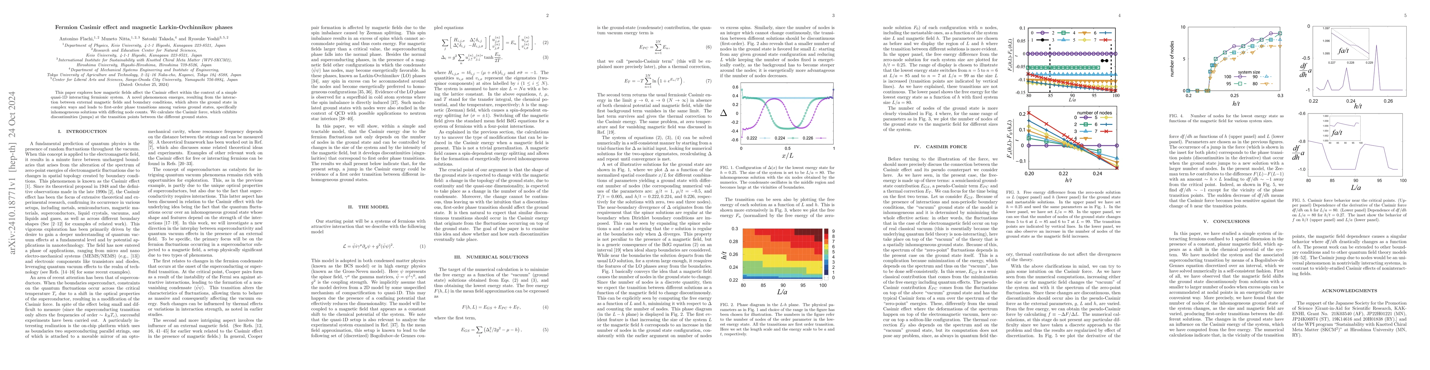 Thumbnail for Fermion Casimir effect and magnetic Larkin-Ovchinnikov phases