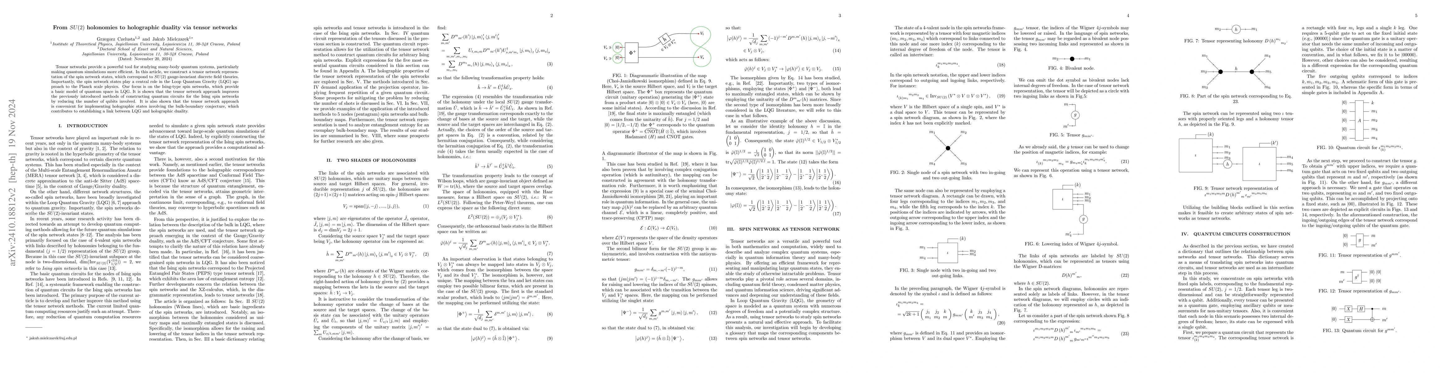 Thumbnail for From $SU(2)$ holonomies to holographic duality via tensor networks