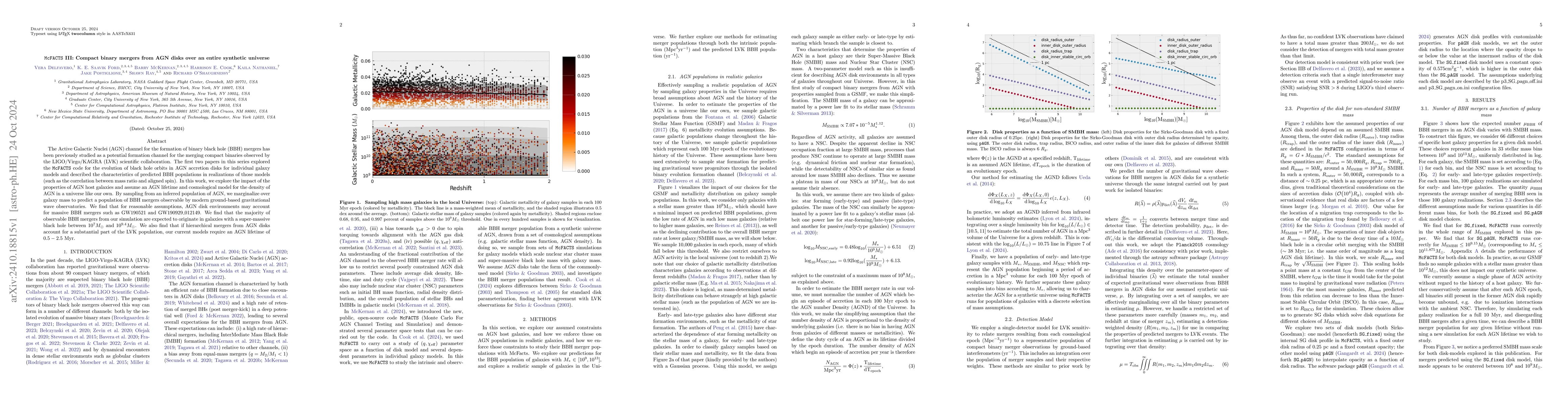Thumbnail for McFacts III: Compact binary mergers from AGN disks over an entire
  synthetic universe