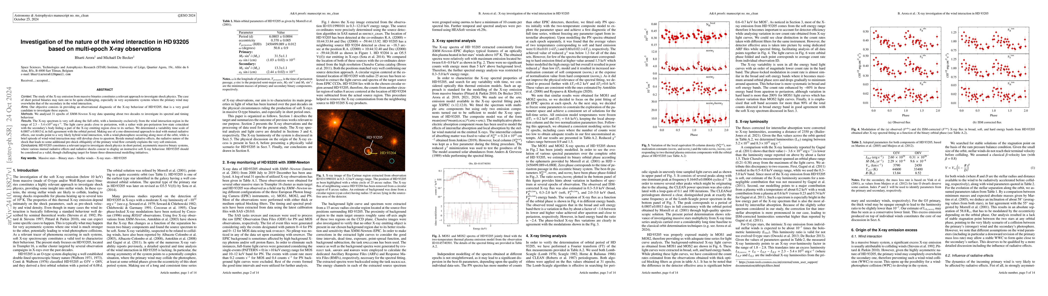Thumbnail for Investigation of the nature of the wind interaction in HD93205 based on
  multi-epoch X-ray observations
