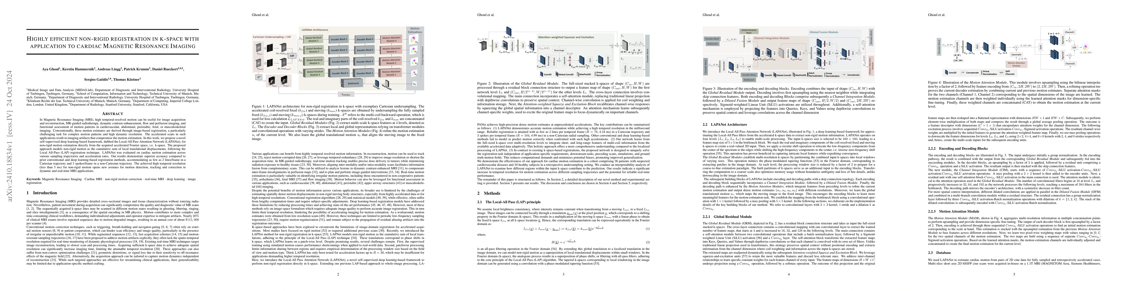 Thumbnail for Highly efficient non-rigid registration in k-space with application to
  cardiac Magnetic Resonance Imaging