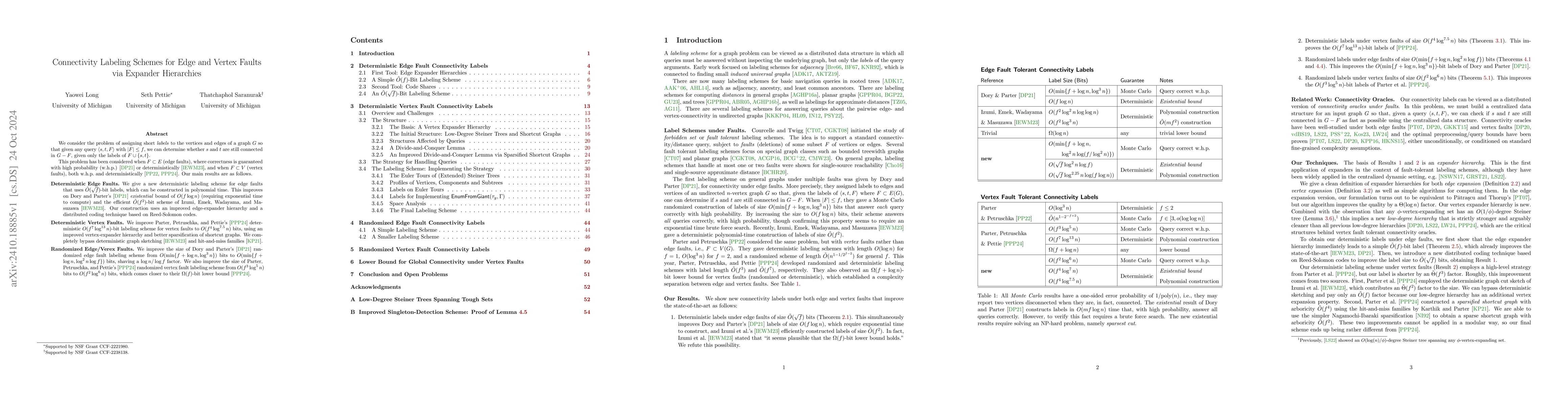 Thumbnail for Connectivity Labeling Schemes for Edge and Vertex Faults via Expander
  Hierarchies