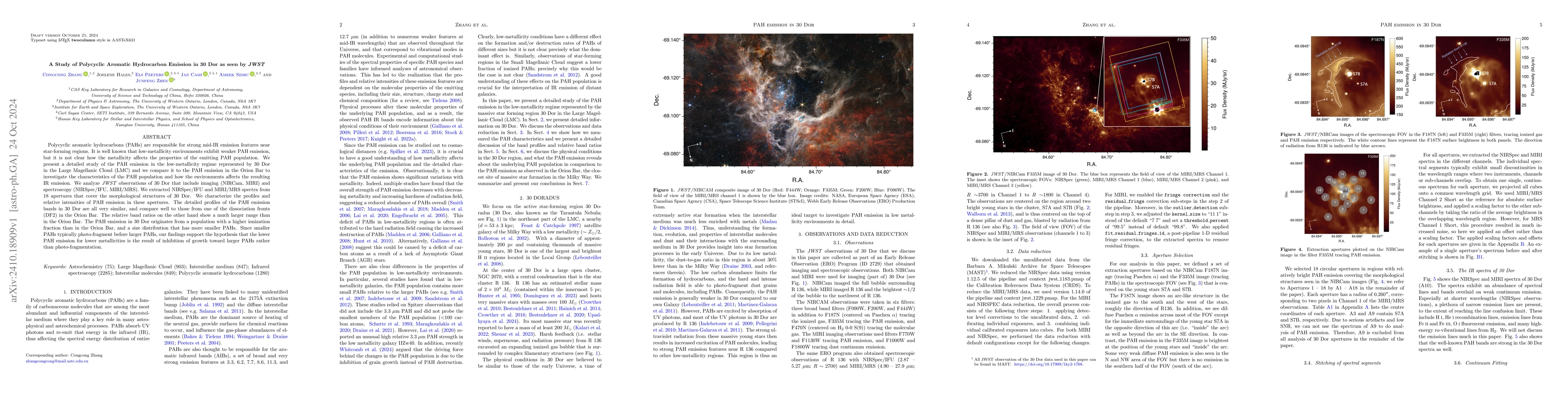 Thumbnail for A Study of Polycyclic Aromatic Hydrocarbon Emission in 30 Dor as seen by
  JWST