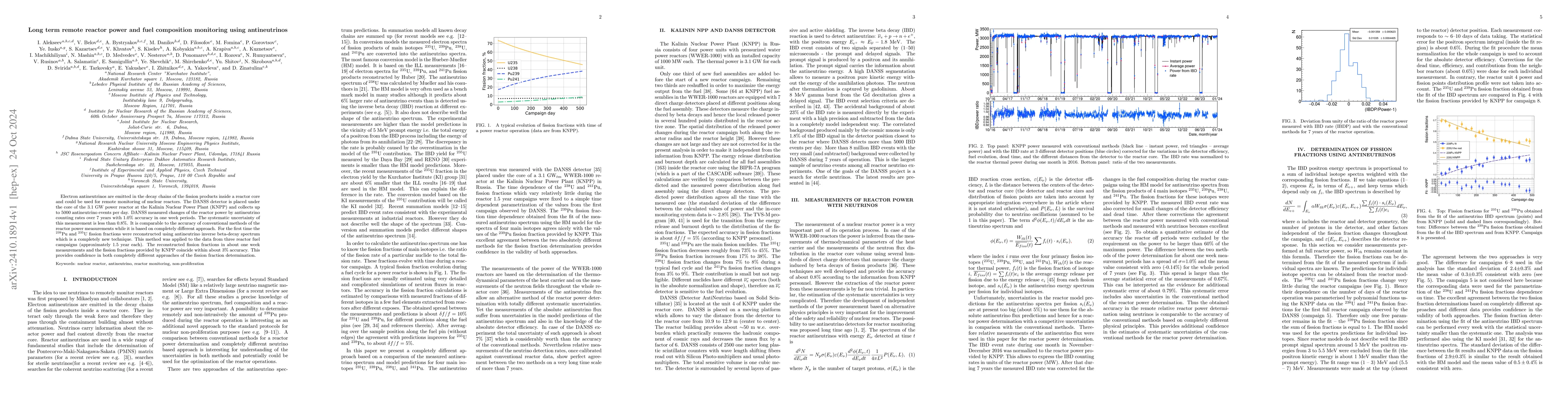 Thumbnail for Long term remote reactor power and fuel composition monitoring using
  antineutrinos
