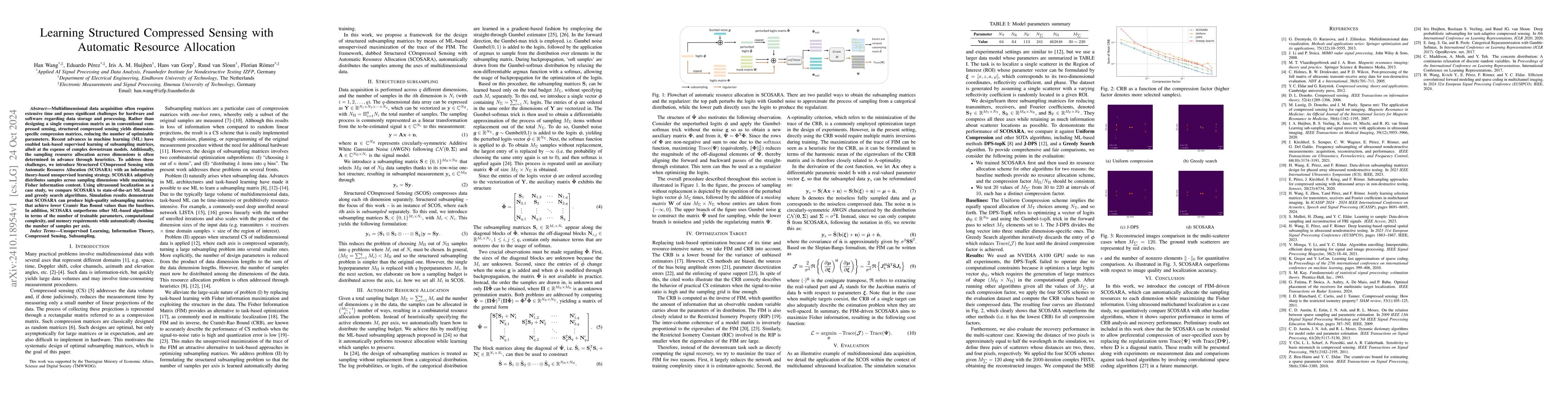 Thumbnail for Learning Structured Compressed Sensing with Automatic Resource
  Allocation
