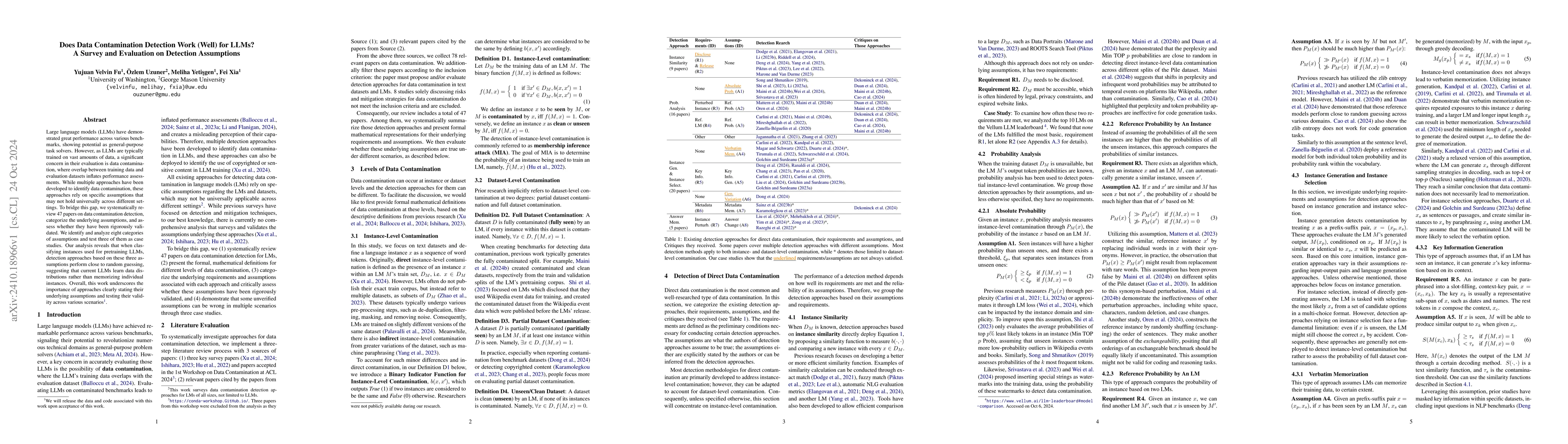 Thumbnail for Does Data Contamination Detection Work (Well) for LLMs? A Survey and
  Evaluation on Detection Assumptions
