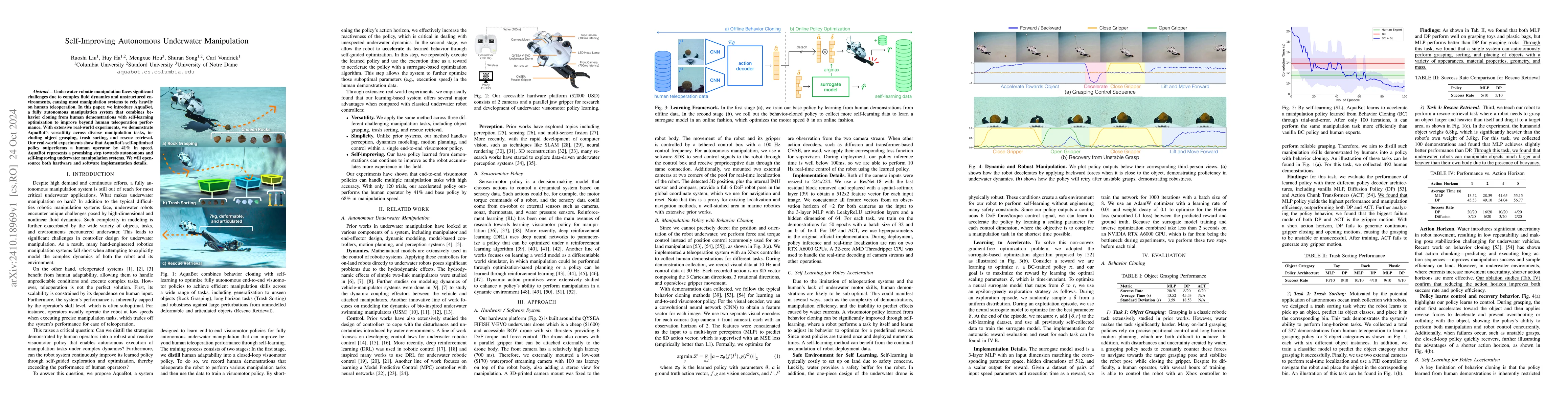 Thumbnail for Self-Improving Autonomous Underwater Manipulation