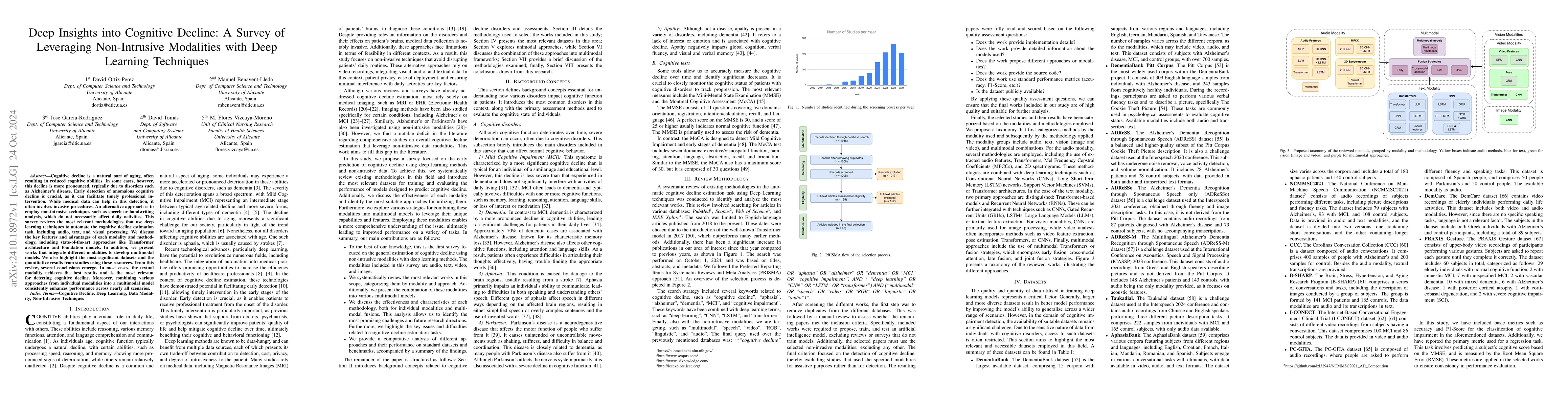 Thumbnail for Deep Insights into Cognitive Decline: A Survey of Leveraging
  Non-Intrusive Modalities with Deep Learning Techniques